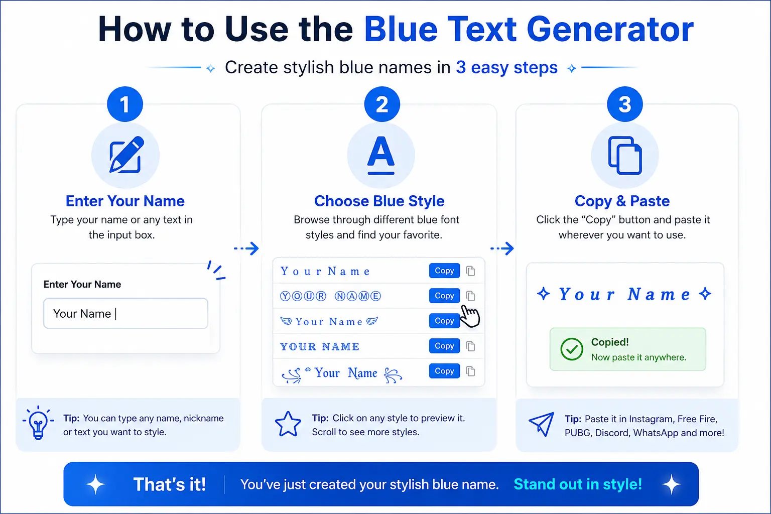 Blue Name Style Guide
