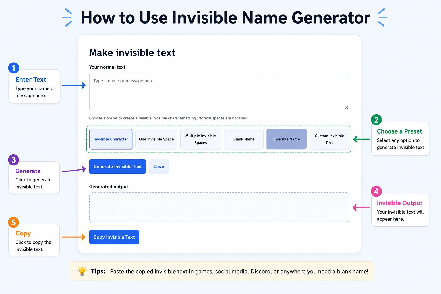 Step-by-step guide showing how to create, copy and paste an invisible name with Fontixa